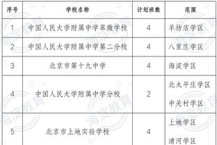 施洛特贝克：次回合在主场8万名球迷面前，多特蒙德是不可战胜的