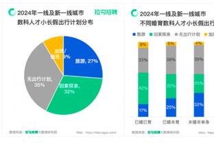 万博体育登录地址查询不了截图4